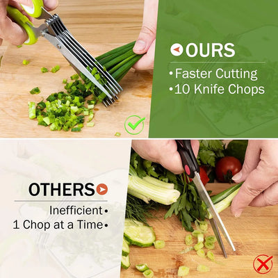 Herb Scissors  Stainless Steel 5 Blade Kitchen Shears Household Vegetable Cutter with Cover Multifunctional Kitchen Gadgets